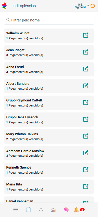 Painel Inadimplências