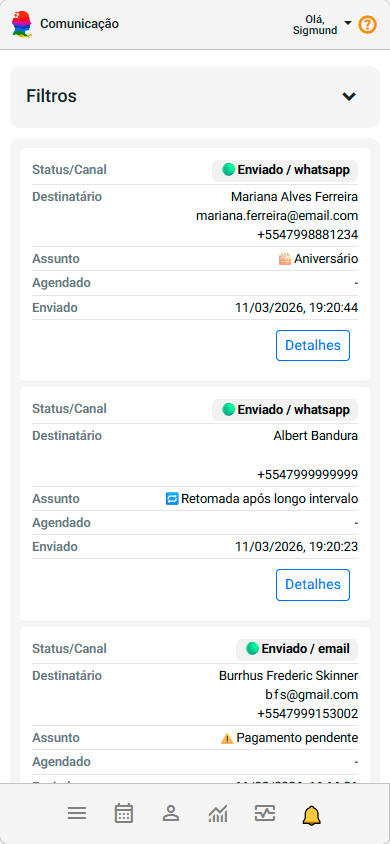 Painel Comunicação