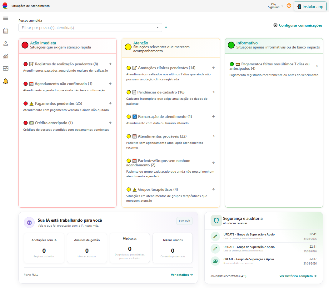 Situações de Atendimento