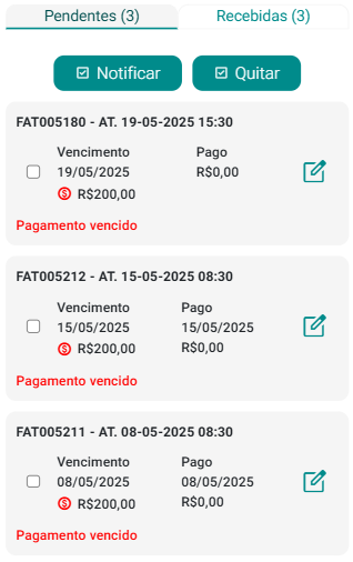 Painel Inadimplências