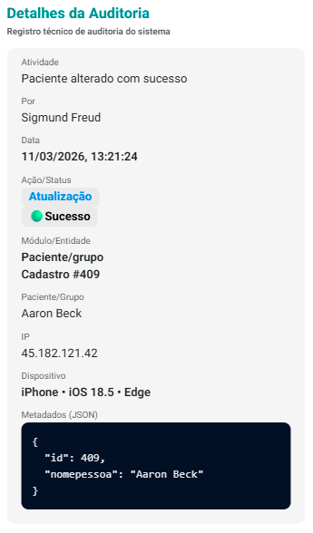 Detalhes Auditoria