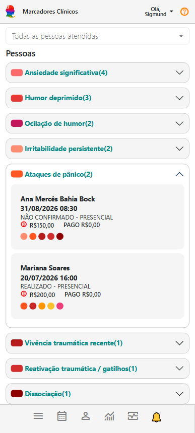 Marcadores Clínicos