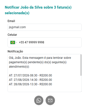 Painel Faturas da Pessoa Atendida