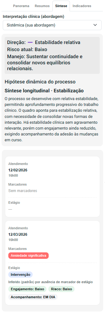 Detalhe do paciente