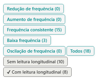 Filtros de acompanhamento