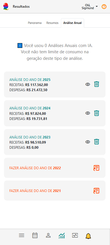 Painel Resultados