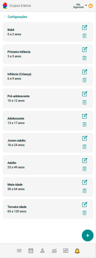 Painel Configurações