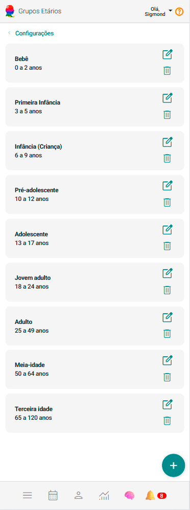 Painel Configurações