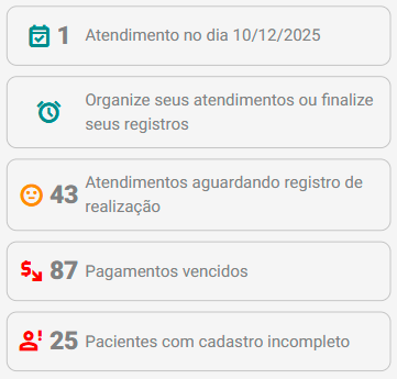 Tela: Painel Inicial