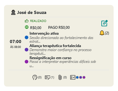 Card do atendimento com
anotação