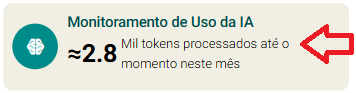 Monitoramento de Uso de IA