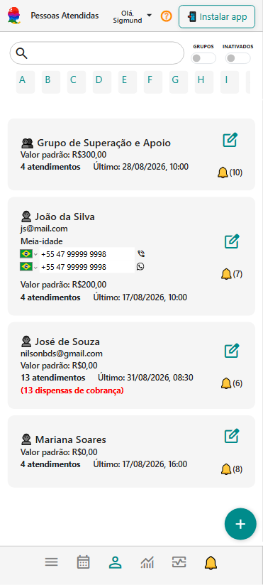 Painel Pessoas Atendidas
