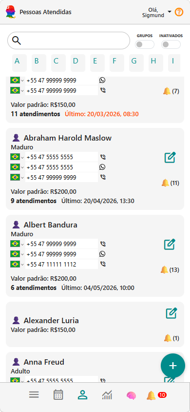 Pessoas atendidas