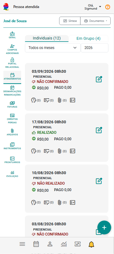 Painel Pessoas Atendidas