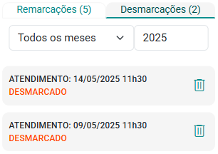 Painel Pacientes e Grupos