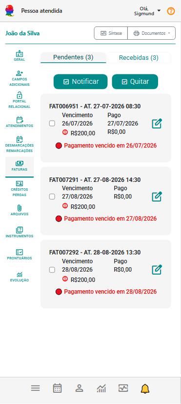 Painel Pessoas Atendidas
