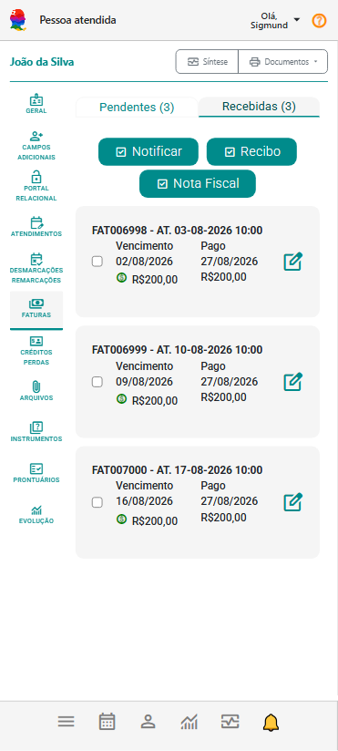Painel Pessoas Atendidas