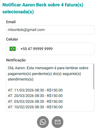 Painel Pacientes e Grupos