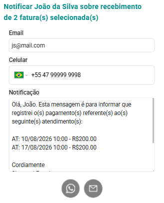 Painel Pessoas Atendidas