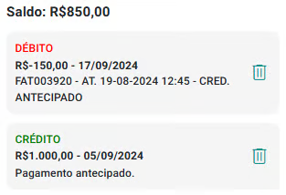 Painel Pacientes e Grupos