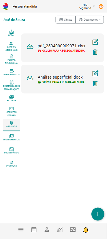 Painel Pessoas Atendidas
