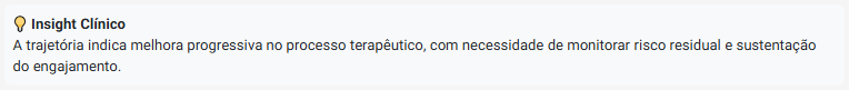 Insight Clínico