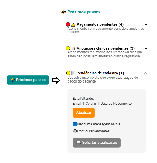 Próximos passos