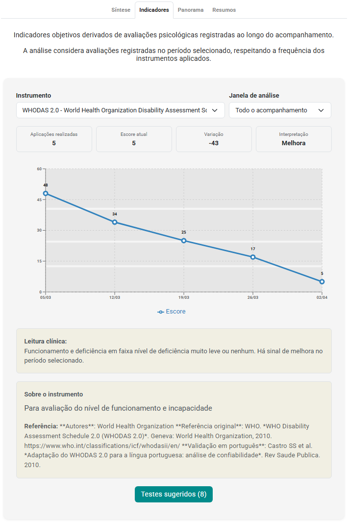 Acompanhamento Longitudinal