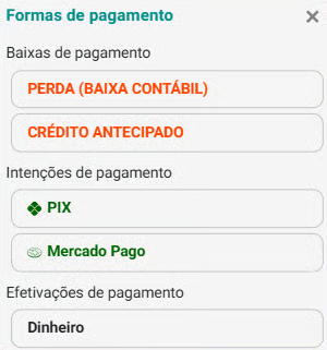 Painel Configurações