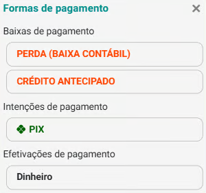 Painel Configurações