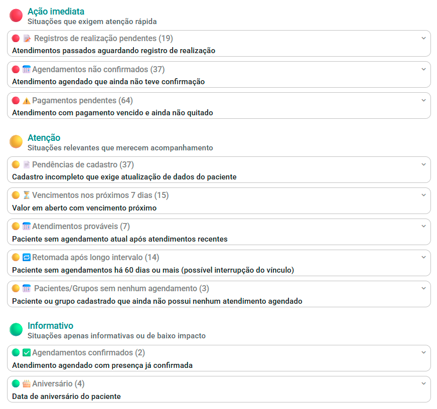 Situações de Atendimento