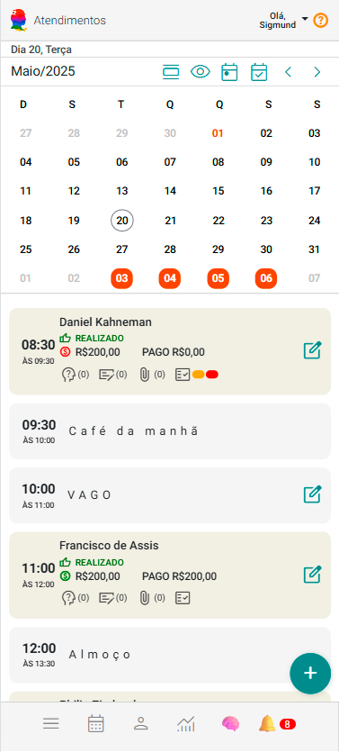Painel de Atendimentos