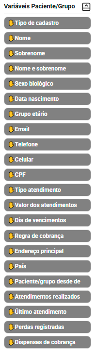 Variáveis Paciente/Grupo